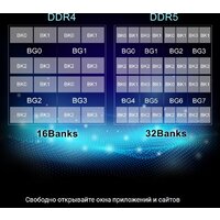 Оперативная память Silicon-Power 16ГБ DDR5 5600 МГц SP016GBLVU560F02 - Превью изображения №4 — Интернет-магазин ПроЗаказ