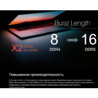 Оперативная память Silicon-Power 16ГБ DDR5 5600 МГц SP016GBLVU560F02 - Превью изображения №5 — Интернет-магазин ПроЗаказ