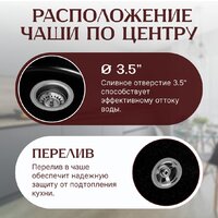 Кухонная мойка Saniteco Linea (оникс) - Превью изображения №3 — Интернет-магазин ПроЗаказ