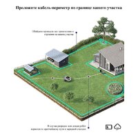 Газонокосилка-робот Anthbot Pion 1000 - Превью изображения №3 — Интернет-магазин ПроЗаказ