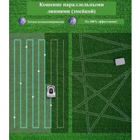 Газонокосилка-робот Anthbot Pion 1000 - Превью изображения №8 — Интернет-магазин ПроЗаказ
