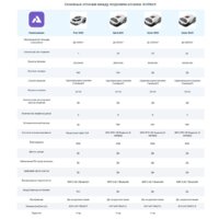 Газонокосилка-робот Anthbot Pion 1000 - Превью изображения №14 — Интернет-магазин ПроЗаказ