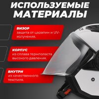 Мотошлем LS2 OF616 Airflow 2 Solid (M, белый глянцевый) - Превью изображения №2 — Интернет-магазин ПроЗаказ