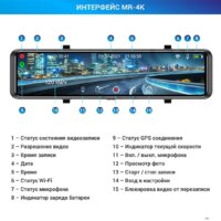 Видеорегистратор-GPS информатор (2в1) TrendVision MR-4K - Превью изображения №12 — Интернет-магазин ПроЗаказ