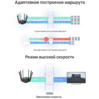 Усилитель Wi-Fi Mercusys ME50G - Превью изображения №6 — Интернет-магазин ПроЗаказ