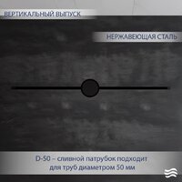 Трап/канал Lauter 210102MB 1500x15 (черный матовый) - Превью изображения №2 — Интернет-магазин ПроЗаказ