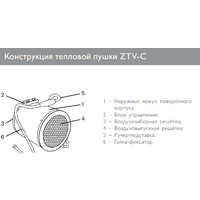 Электрическая тепловая пушка ZILON ZTV-6C - Превью изображения №4 — Интернет-магазин ПроЗаказ