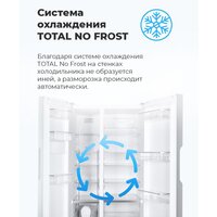 Холодильник side by side MAUNFELD MFF177NFSB - Превью изображения №19 — Интернет-магазин ПроЗаказ