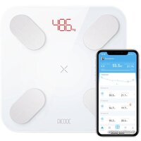 Напольные весы