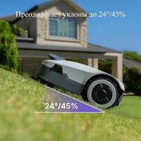 Газонокосилка-робот Anthbot Genie 1000 (GPS+RTK+4cam) - Превью изображения №9 — Интернет-магазин ПроЗаказ