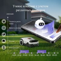Газонокосилка-робот Anthbot Genie 1000 (GPS+RTK+4cam) - Превью изображения №6 — Интернет-магазин ПроЗаказ