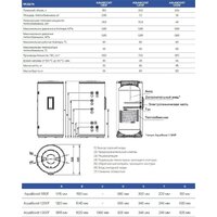 Бойлер косвенного нагрева Haier AquaBoost 1.150F - Превью изображения №6 — Интернет-магазин ПроЗаказ