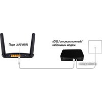 4G Wi-Fi роутер TP-Link TL-MR6400 v2 - Превью изображения №7 — Интернет-магазин ПроЗаказ