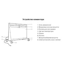 Конвектор Ballu Evolution BEC/EVM-1000 - Превью изображения №6 — Интернет-магазин ПроЗаказ