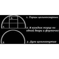 Каркас теплицы КомфортПром 3.5x4м(0.67) 10014104 - Превью изображения №6 — Интернет-магазин ПроЗаказ