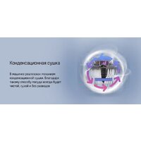 Встраиваемая посудомоечная машина MAUNFELD MLP4249G02 Light Beam - Превью изображения №23 — Интернет-магазин ПроЗаказ