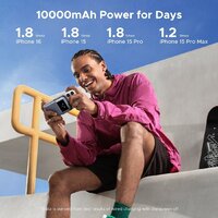 Внешний аккумулятор Ugreen PB764 10000mAh (серый) - Превью изображения №3 — Интернет-магазин ПроЗаказ