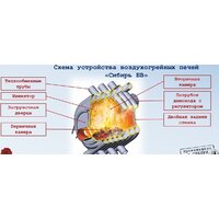 Свободностоящая печь-камин Сибирь БВ-480 - Превью изображения №6 — Интернет-магазин ПроЗаказ