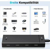 USB-хаб Ugreen CM806 35584 - Превью изображения №7 — Интернет-магазин ПроЗаказ
