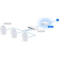 Wi-Fi роутер Ubiquiti UniFi Express 7 - Превью изображения №9 — Интернет-магазин ПроЗаказ