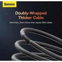 Кабель Baseus CoolPlay Series USB Type-C - Lightning (1 м, черный) - Превью изображения №10 — Интернет-магазин ПроЗаказ