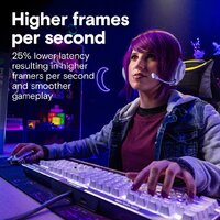 Оперативная память Crucial Pro Overclocking Edition 2x32ГБ DDR5 6400 МГц CP2K32G64C40U5W - Превью изображения №4 — Интернет-магазин ПроЗаказ