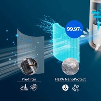 HEPA-фильтр Philips FY0611/30 - Превью изображения №4 — Интернет-магазин ПроЗаказ