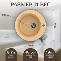 Кухонная мойка Saniteco Linea (песок) - Превью изображения №5 — Интернет-магазин ПроЗаказ