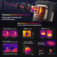 Телефон Ulefone Armor 25T 8GB/256GB (черный) - Превью изображения №2 — Интернет-магазин ПроЗаказ
