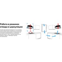 Кухонная вытяжка Weissgauff Box 1200 WH - Превью изображения №13 — Интернет-магазин ПроЗаказ