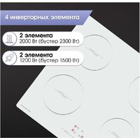 Варочная панель Zigmund & Shtain CI 30.6 W - Превью изображения №3 — Интернет-магазин ПроЗаказ