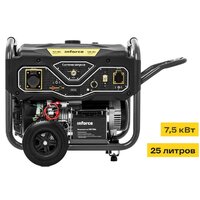 Inforce GL 7500