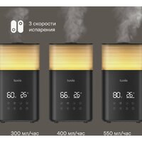Увлажнитель воздуха Tuvio TUH05DE - Превью изображения №7 — Интернет-магазин ПроЗаказ