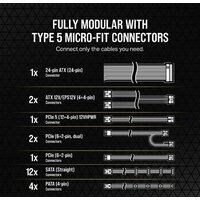 Блок питания Corsair RMx RM1200x Shift CP-9020254-EU - Превью изображения №10 — Интернет-магазин ПроЗаказ