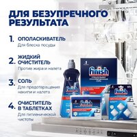 Капсулы для посудомоечной машины Finish Powerball Quantum All in 1 (100 шт) - Превью изображения №8 — Интернет-магазин ПроЗаказ