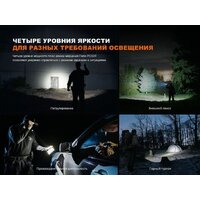 Фонарь Fenix PD32R - Превью изображения №7 — Интернет-магазин ПроЗаказ