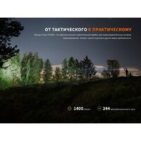 Фонарь Fenix PD32R - Превью изображения №3 — Интернет-магазин ПроЗаказ