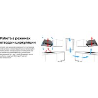 Кухонная вытяжка Weissgauff Box 1200 BL - Превью изображения №12 — Интернет-магазин ПроЗаказ