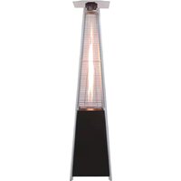 Обогреватели