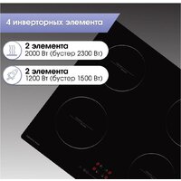 Варочная панель Zigmund & Shtain CI 30.6 B - Превью изображения №4 — Интернет-магазин ПроЗаказ