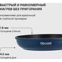 Сковорода Rondell Del mar RDA‑1848 - Превью изображения №8 — Интернет-магазин ПроЗаказ