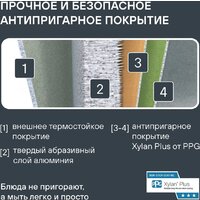 Сковорода Rondell Del mar RDA‑1848 - Превью изображения №4 — Интернет-магазин ПроЗаказ