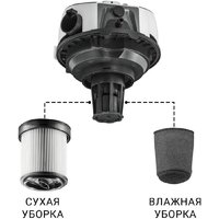 Пылесос Bort BAX-500E - Превью изображения №11 — Интернет-магазин ПроЗаказ