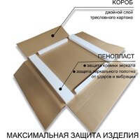  Пекам Зеркало Greta Fly 60x90 GretaFly-60x90B (с подсветкой и бесконтактным сенсором) - Превью изображения №9 — Интернет-магазин ПроЗаказ