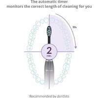 Электрическая зубная щетка TrueLife SonicBrush Clean30 (черный) - Превью изображения №5 — Интернет-магазин ПроЗаказ