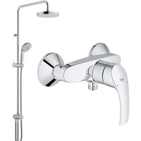 Grohe New Tempesta 200 124410
