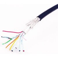 Кабель Cablexpert CC-HDMI4-15M - Превью изображения №3 — Интернет-магазин ПроЗаказ