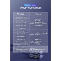 Кабель Ugreen US161 50751 USB Type-C - USB Type-C (1.5 м, черный/серый) - Превью изображения №8 — Интернет-магазин ПроЗаказ