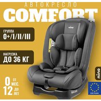 Детское автокресло Nino Comfort ZY02A (черный) - Превью изображения №13 — Интернет-магазин ПроЗаказ