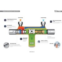 Душевая система  Vincea Next VSFS-1N1TBG - Превью изображения №7 — Интернет-магазин ПроЗаказ